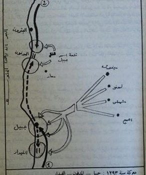 The battle of the “Triangle” 1293